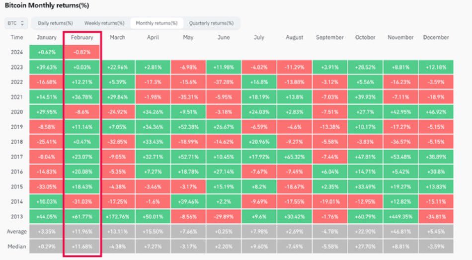 CryptoSkull 💀 ze last bull standing tweet media