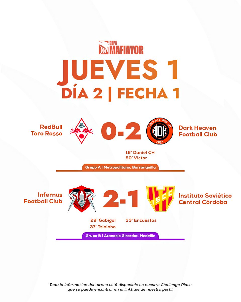 ¿Saben qué liga tiene un gran caster y una pésima señal? La misma en la que la naranja mecánica se toma Barranquilla y los diablos cosechan sus primeros puntos. 🚧
