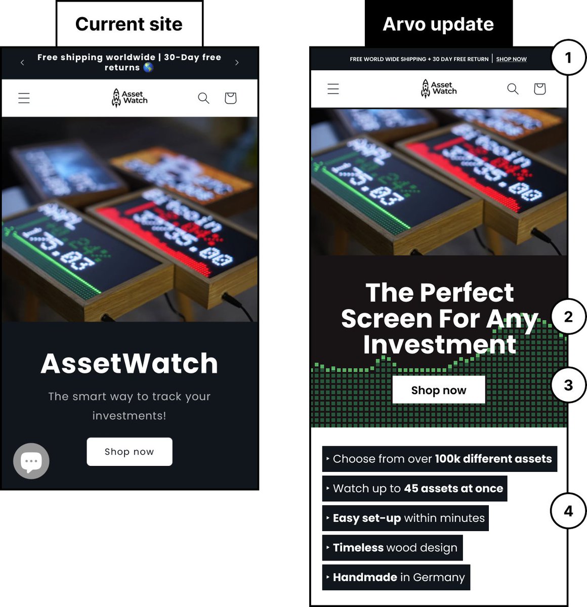 In my job and life I am all about that data, so when @assetwatch_io reached out for some quick wins for their site, how could I say no! Love their product and see the full thread for the breakdown!

#conversionrateoptimization #websites #uxdesign #cro #websiteconversion