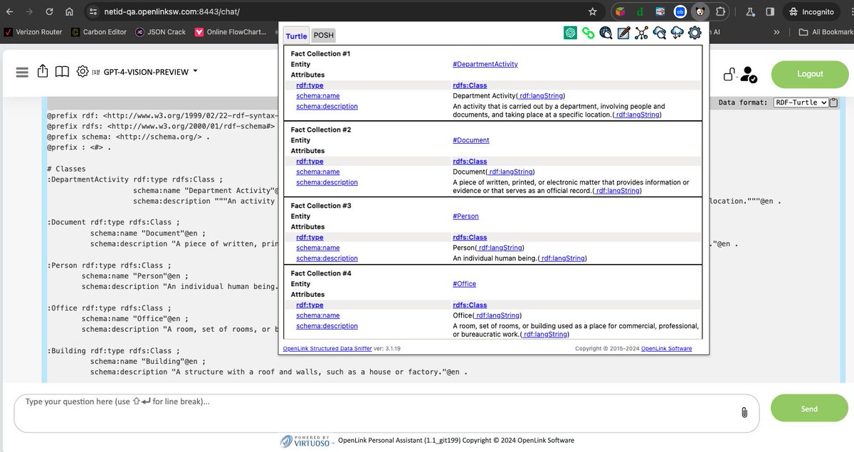 kidehen's tweet photo. Success!
#Ontology generated from an attached image using #RDFTurtle.
https://t.co/mWsAkByXeF
#ChatGPT #OPAL #SmartAgent #AI #KnowledgeGraph #SemanticWeb #HowTo #VirtuosoRDBMS #RDF #DDL https://t.co/DNA2CQFD78