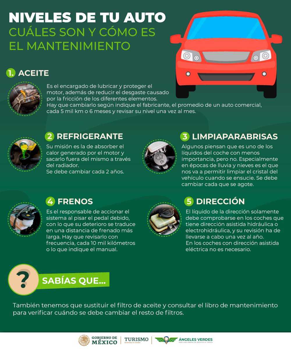 aldama71's tweet photo. https://t.co/tpQQCbEmro