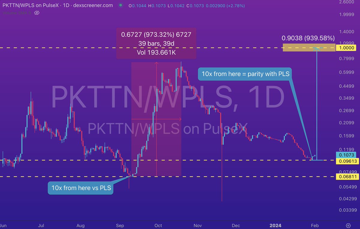 HEXtronaut tweet media