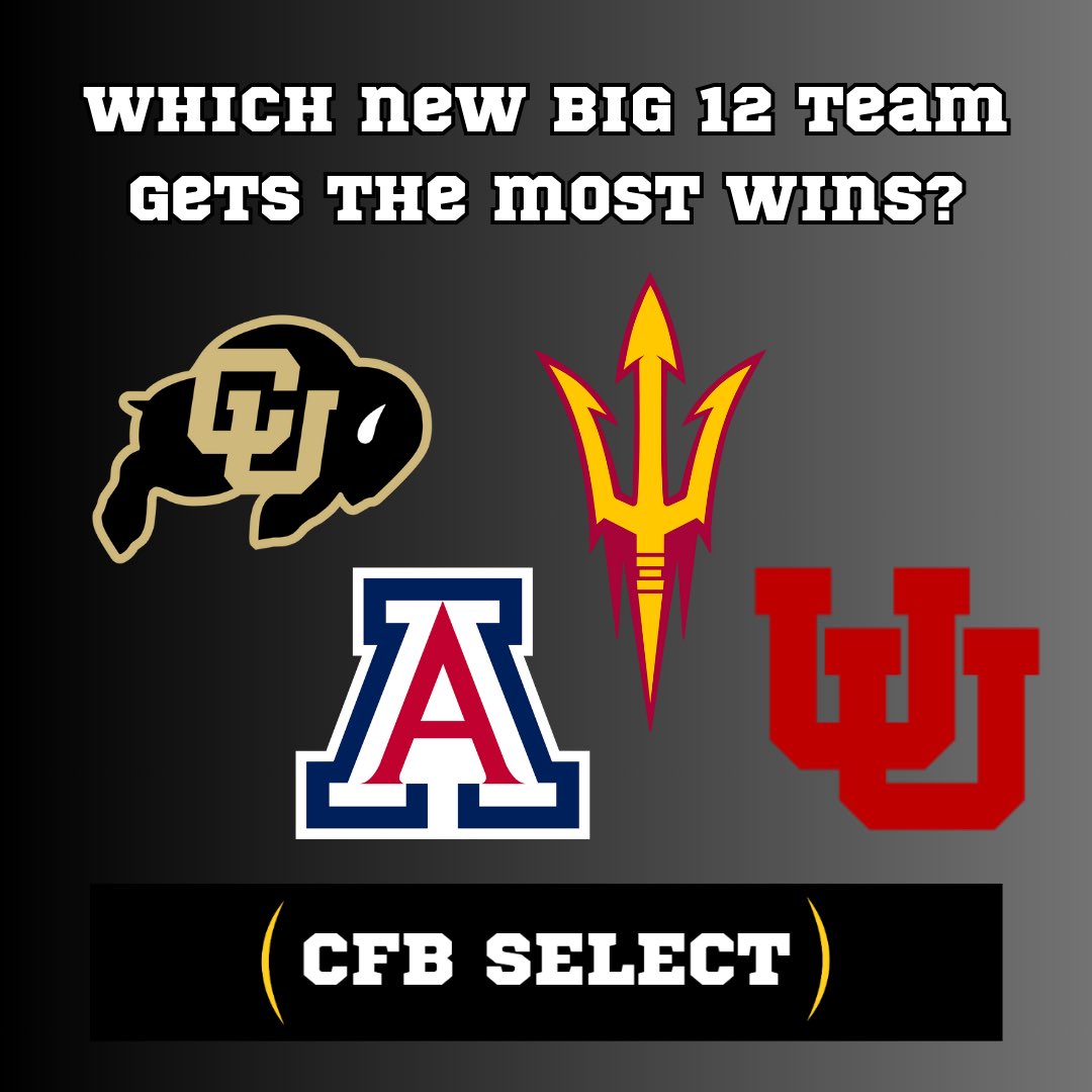 Which new Big 12 team gets the most wins next season?