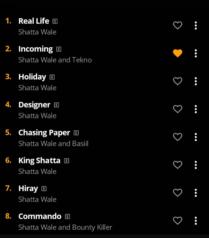yardboss4lyf's tweet photo. #KONEKT ALBUM IS OUT!!!🔥 https://t.co/l446bv7tnH