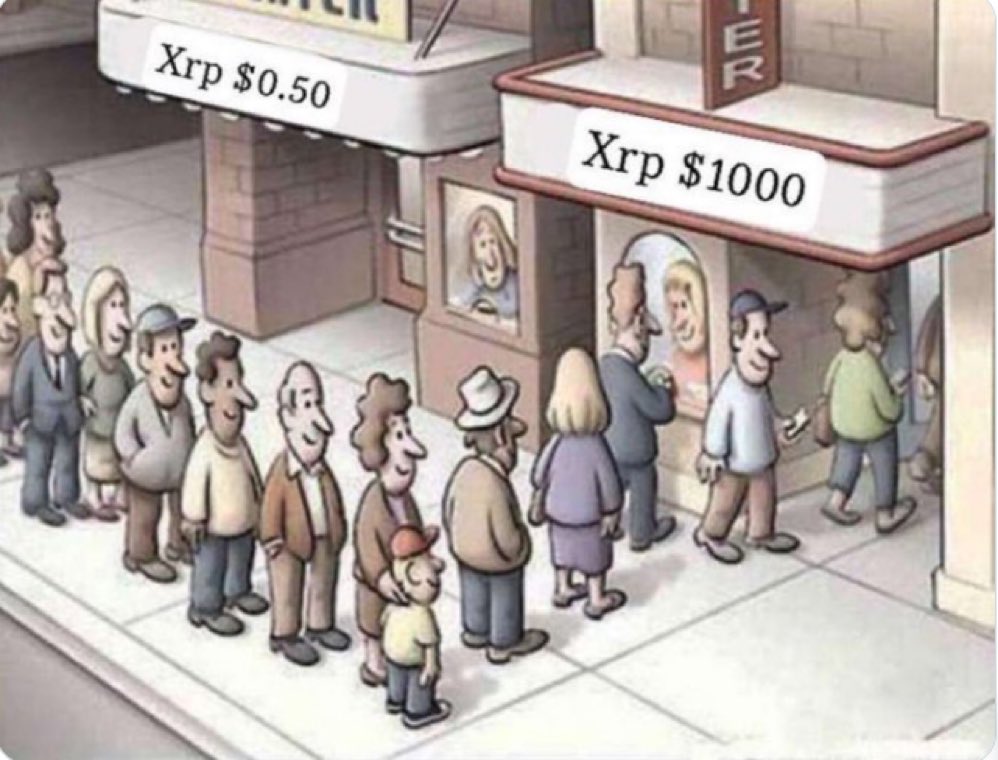 AlgoPear's tweet photo. 🚨 #Xrp Holders 🚨

THE MASSES will be in line for a $1,000 #Xrp price in the future, but we are on the FRONT LINES stacking the greatest digital asset ever created! 🔥

This is GENERATIONAL WEALTH! Only for a few ! BULLISH 🧨 https://t.co/a6FkunaqKq