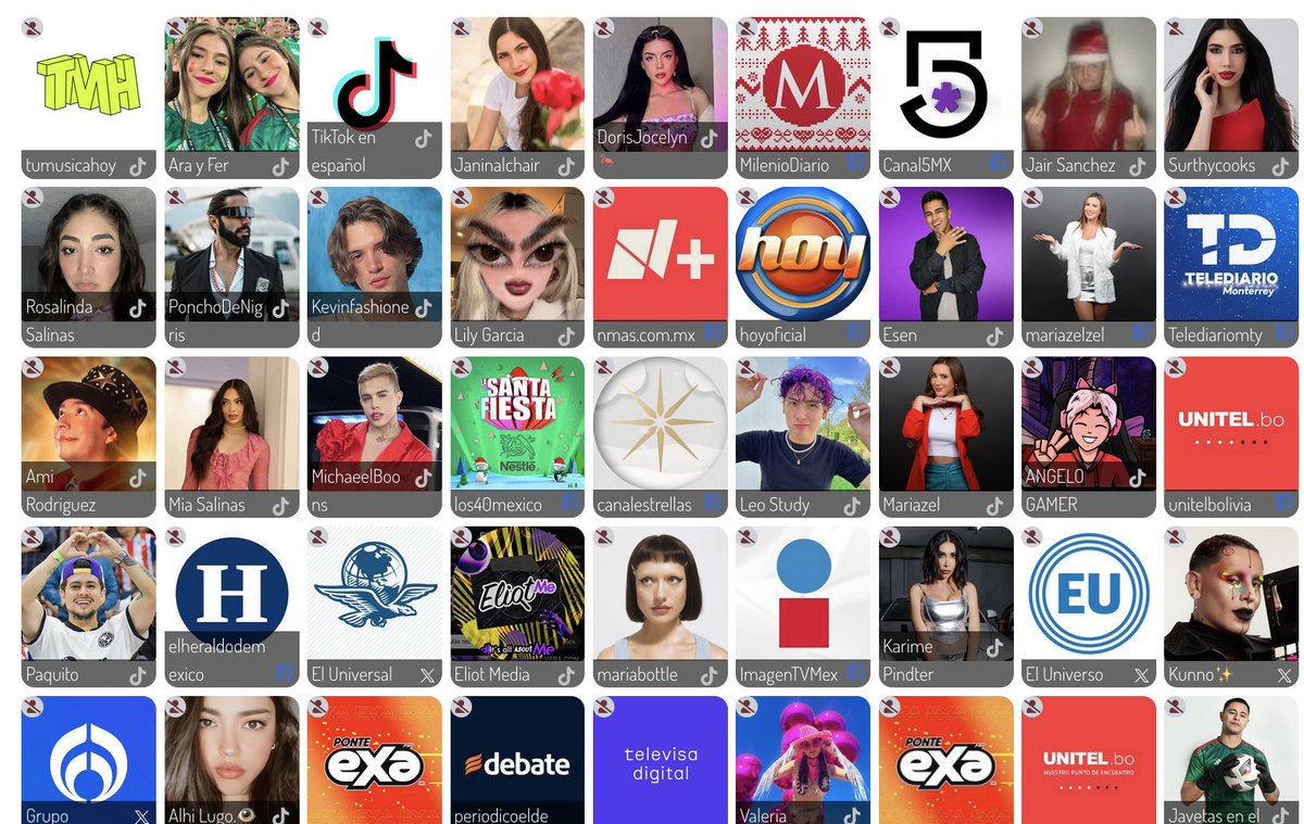 gaba0106's tweet photo. El género femenino lideró la conversación digital en los #TikTokAwards, con más de 5.1 millones de "Me gusta". ¡Descubre que país generó más interacciones con #SocialAlert

#MarketingDigital https://t.co/fw6g1trWZ8