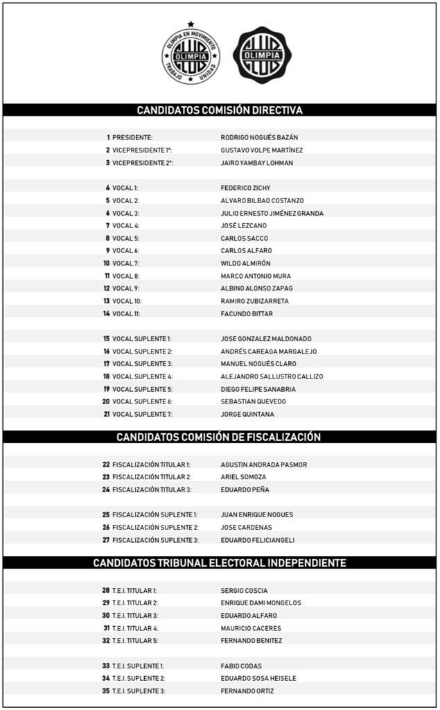 FaVolpeM's tweet image. Sueño cumplido para el viejo y toda la familia ⚪️⚪️🖤🖤⚪️⚪️ @cotonogues @gustavovolpe4 @franjeado