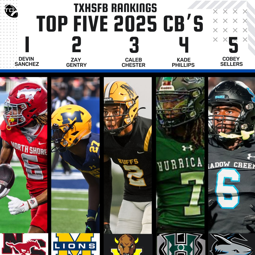 2025 #txhsfb Top Five CB's