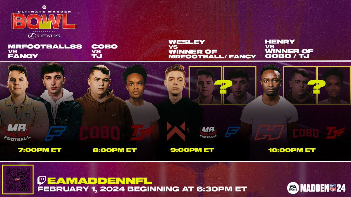 EAMaddenNFL's tweet photo. Day 3 of the $1,000,000 #MaddenBowl is LIVE NOW!  

Who's advancing? 🤔

📺: https://t.co/AqnEkJoCGy https://t.co/cIOM1vMtvG