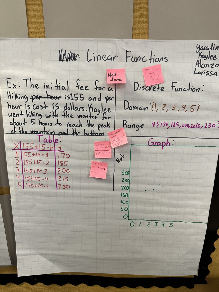 Katelyn Moreno 🍎 tweet media