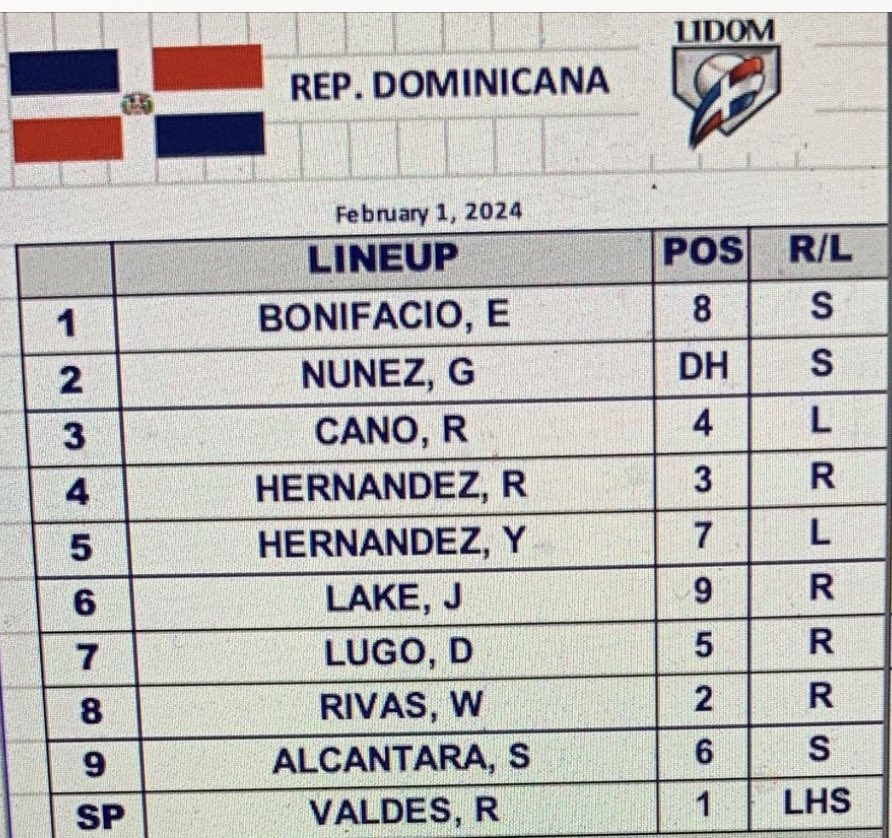 Enrique Rojas/ESPN tweet media