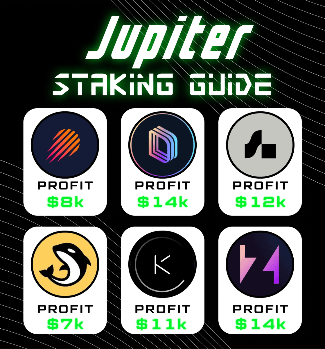 I made over $30,000 from $TIA and $PYTH staking 📈 Instead of FOMOing, I  have prepared an even better opportunity! $JUP Staking will bring you 10x  rewards with 0 effort and risk.