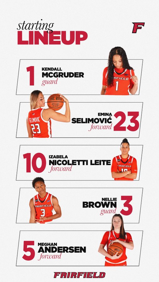 Stags at Rider Game Day, Thursday at 7pm Fairfield Stags Message Board