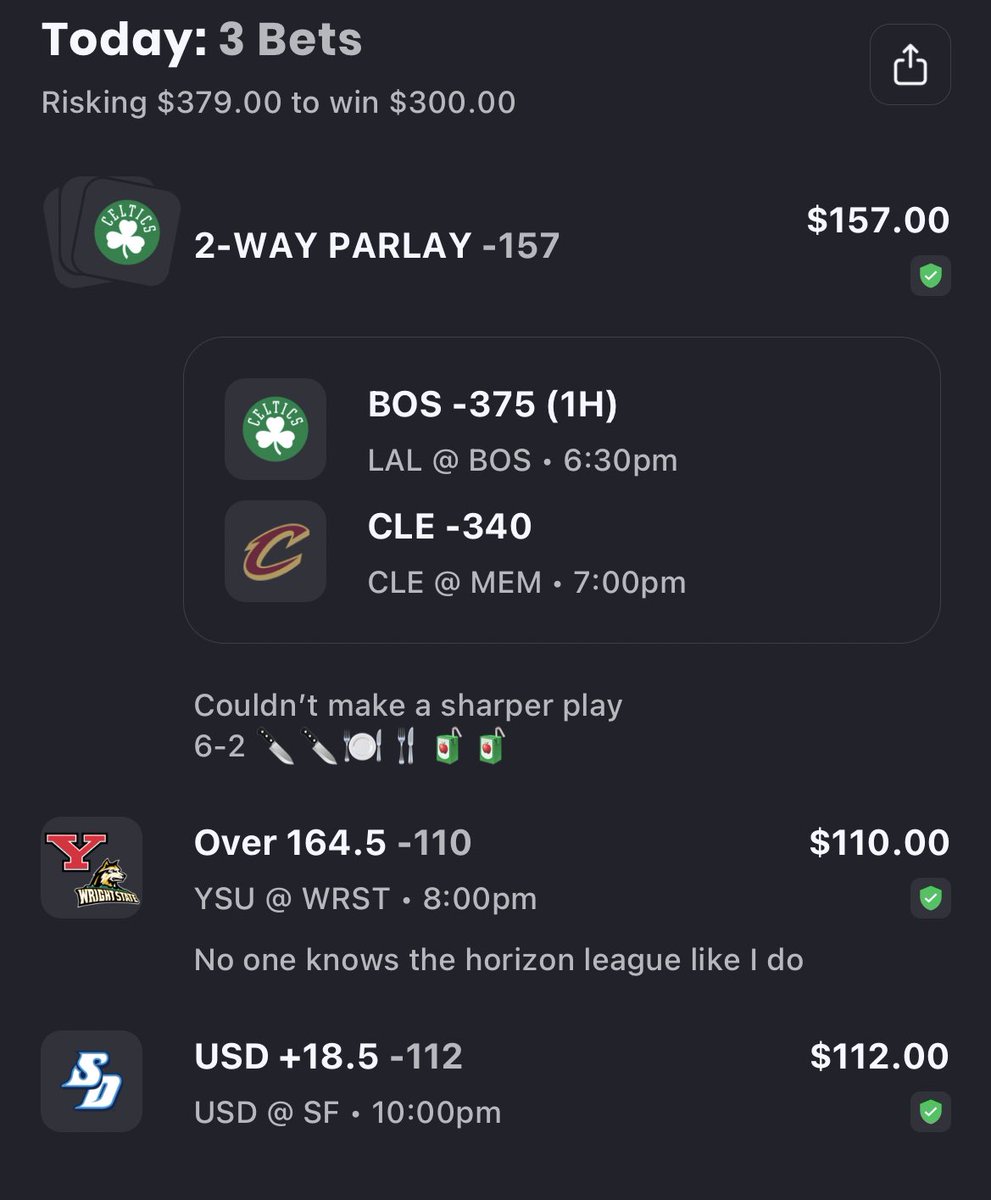 Officials:

$100 BTC only giveaway

Like/retweet this tweet to enter 

If todays card doesn’t profit I will give away some beer money for the weekend