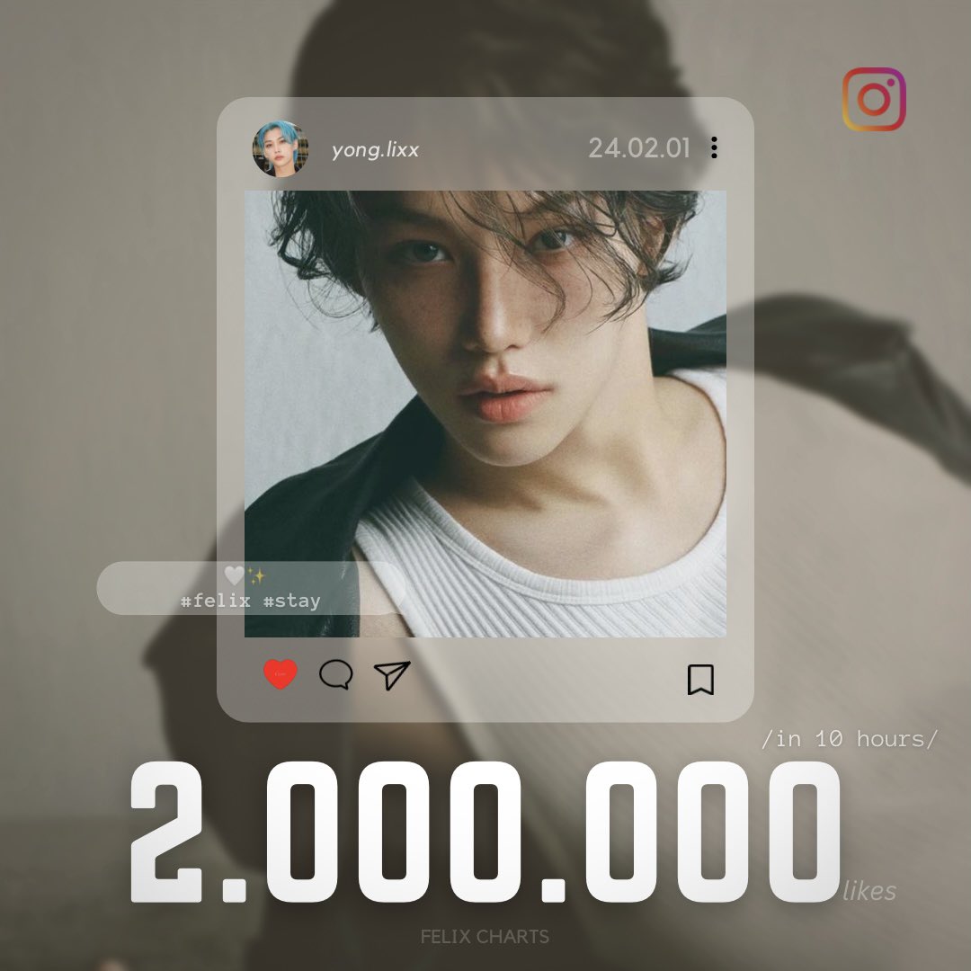 FELIXCharts's tweet photo. 📊 #FELIX’s 240201 VOGUE x BVLGARI Parfums post on @ yong.lixx Instagram surpassed 2 MILLION likes in 10 hrs.

✅ 41/41 photo posts >2M

#FLX_Charts #FELIXxVogueKorea
#BULGARIxFELIX @Bulgariofficial https://t.co/gvSnCEMTDk