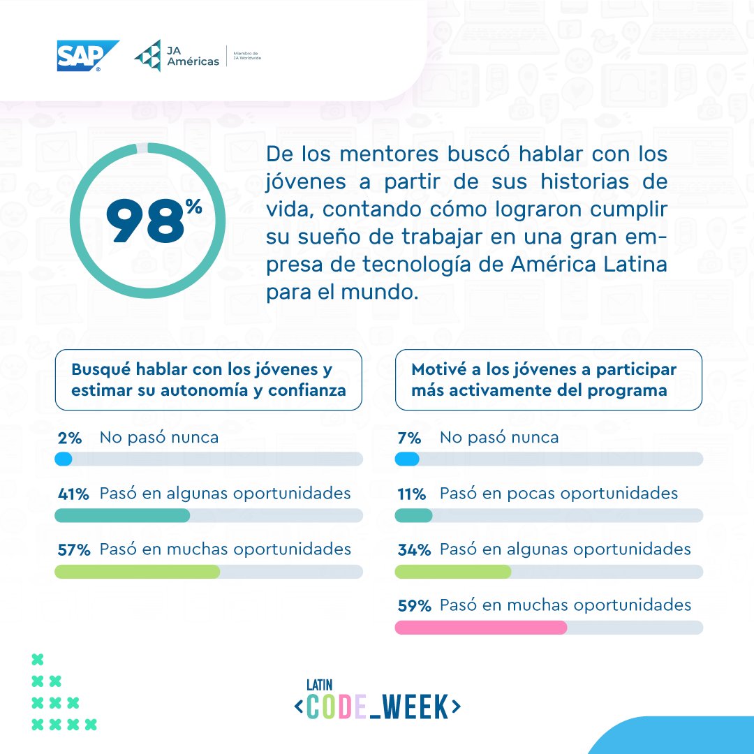 Tweet media two