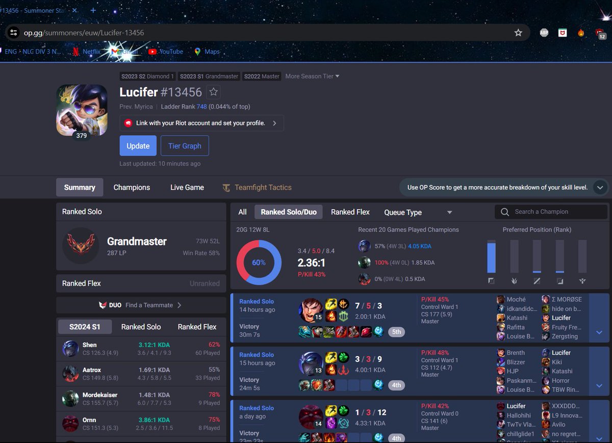 vattenfall_lol's tweet photo. Master of peaking grandmaster early season. https://t.co/QMiABPgRyc