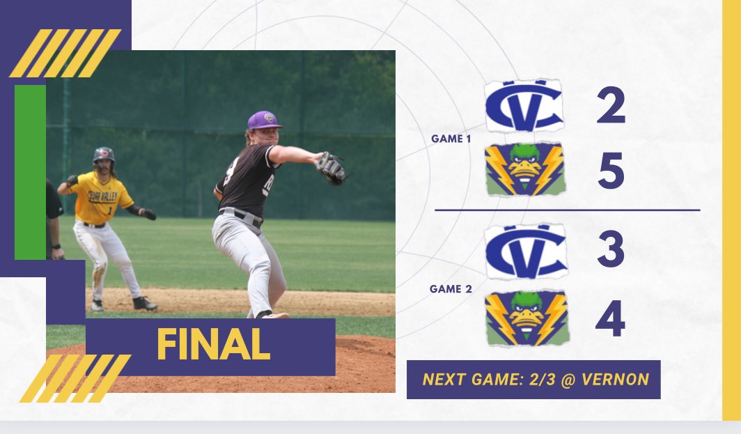 Richland Thunderducks Baseball tweet media