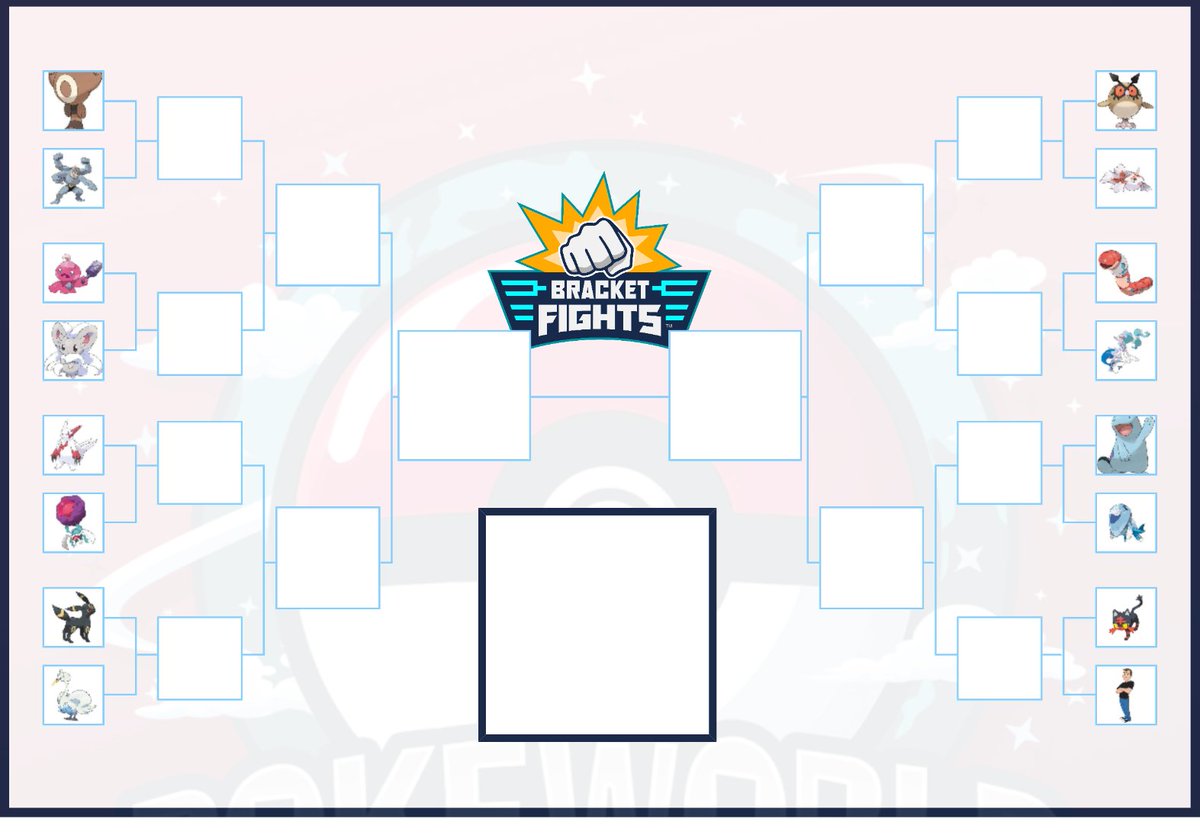 Here is the starting Bracket from our latest episode: #Pokemon #MMA Bracket Challenge! It was hilarious, so fun! We will be posting links to the episode and highlights from the stream shortly.