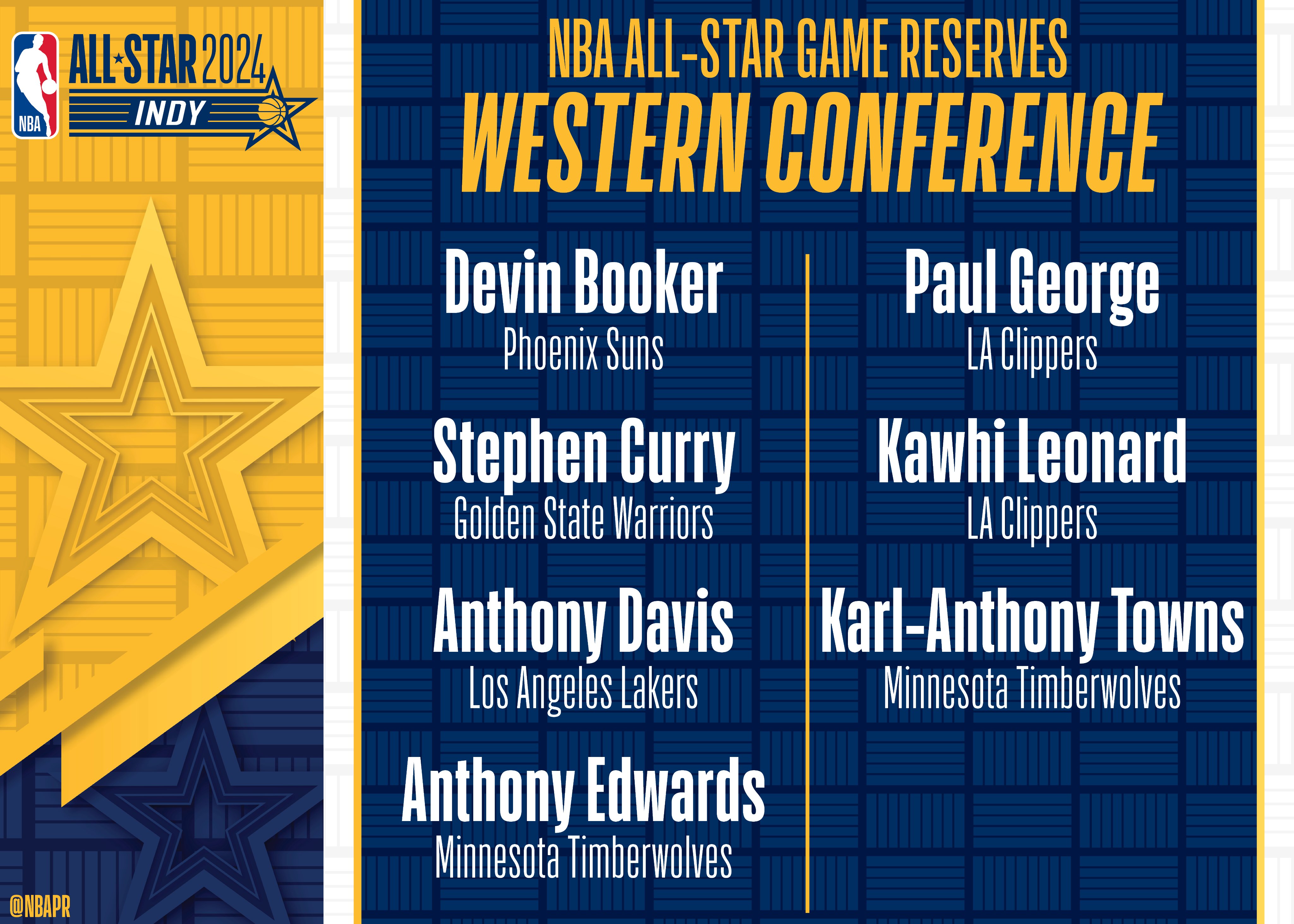 Nba All Star Voting