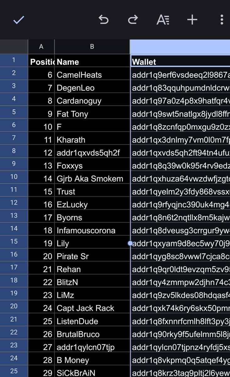 OGBears | P2E Metaverse tweet media