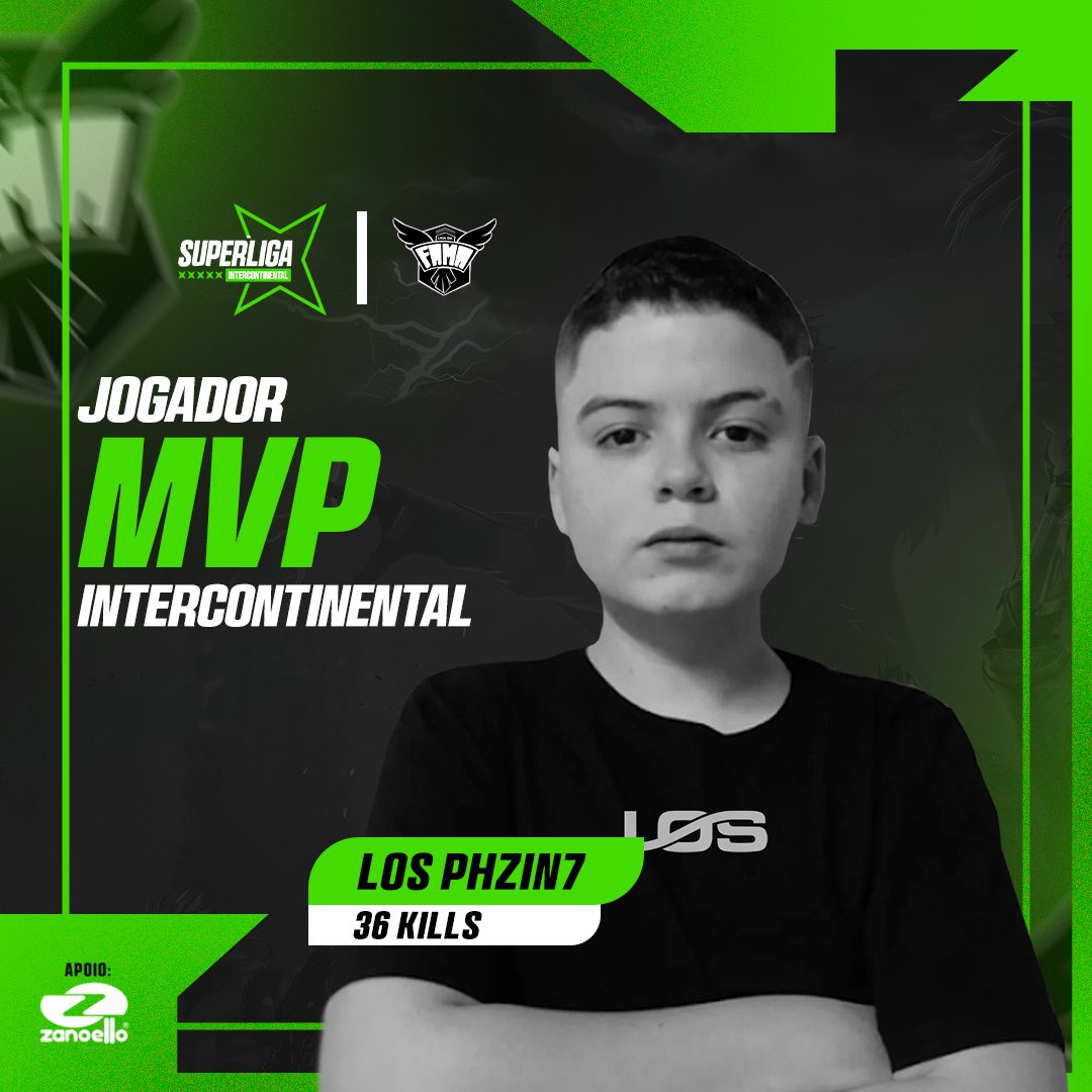 ligadafama's tweet photo. Não é novidade pra ninguém que uma das grandes revelações da @losgrandesgg é o @los_phzin7 , ele mostrou seu talento durante a grande final e cravou 36 kills para a conta, se consagrando o MVP da SUPERLIGA INTERCONTINENTAL! 🏆

Parabéns @los_phzin7 , você é fera! 😎 https://t.co/9nXu8X8SIz