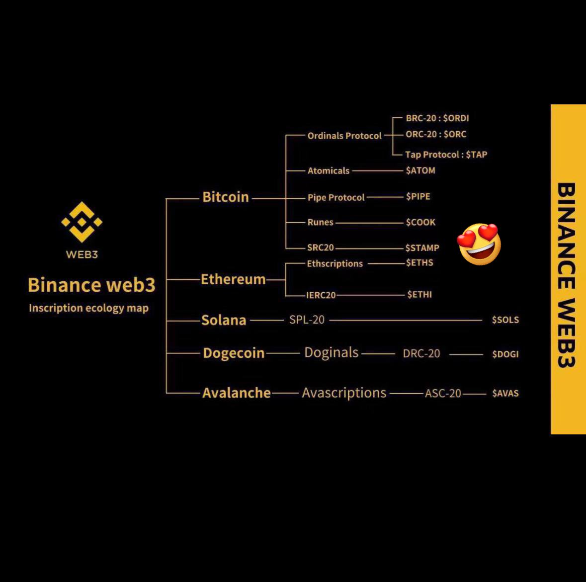 mikeinspace's tweet photo. 👀 https://t.co/8mHR08Eupo
