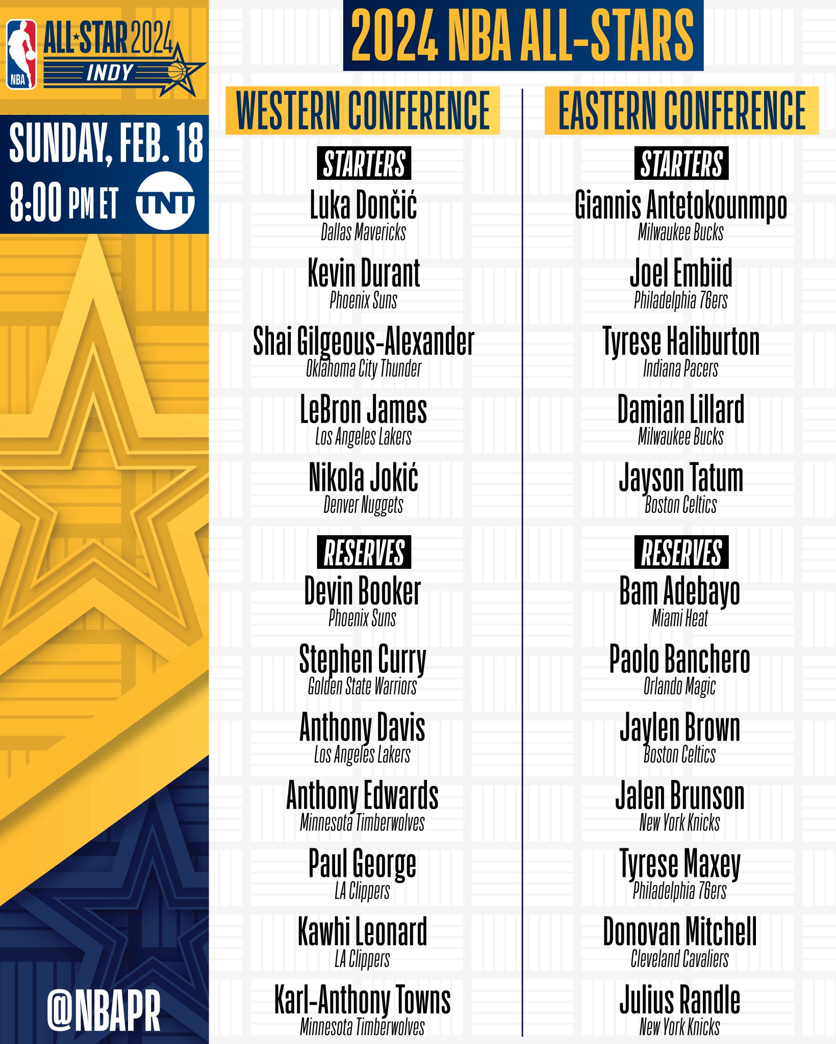 NBA Communications on X The 2024 NBA All Stars https t aKeSTMBYPX X