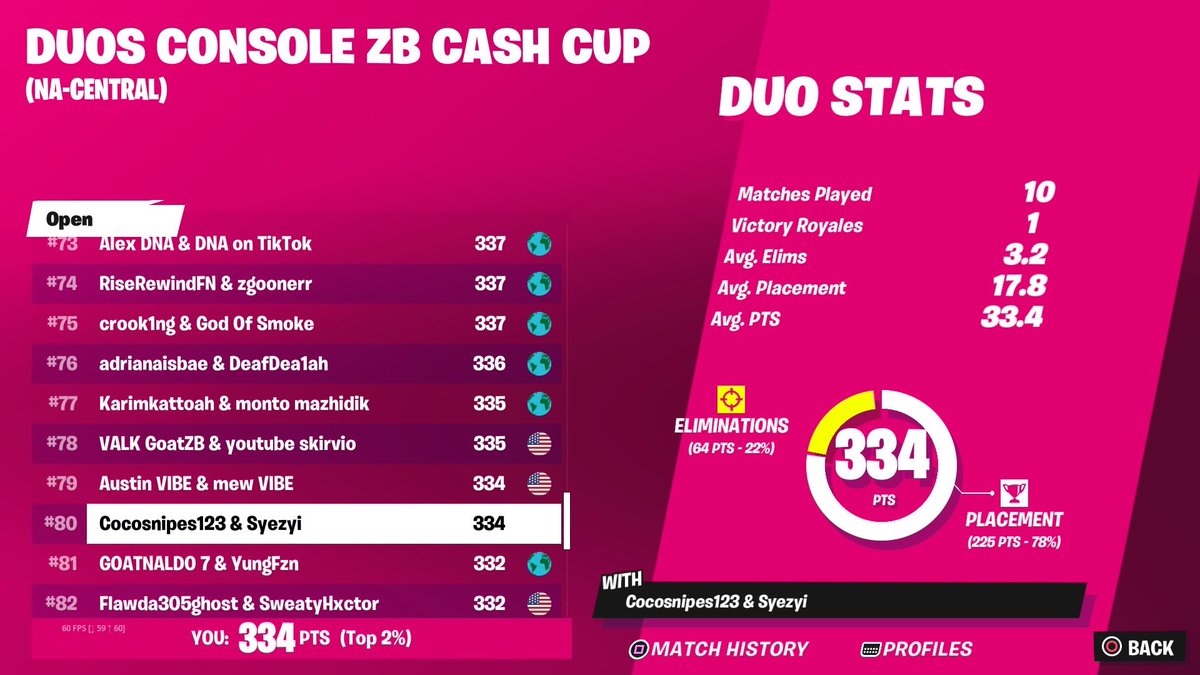 Josh❤️AllSkill tweet media