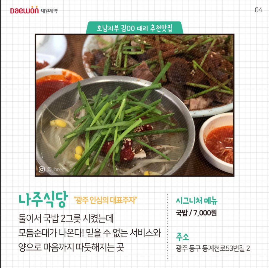 KhM9Jh's tweet photo. 나주식당
"광주 인심의 대표주자"
둘이서 국밥2그릇 시켰는데
 모듬순대가 나온다! 믿을수없는 서비스와
양으로 마음까지 따뜻해지는곳

[출처] 대원제약 페이스북

https://t.co/y7bNNFnpNU

#대원제약  #나주식당 #국밥 #모듬순대 #서비스 #광주동구 https://t.co/GPKH20DEJS