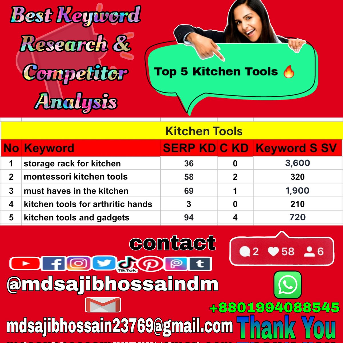 mdsajibhossainm's tweet photo. Home Work
Top 5 Kitchen Tools
Best Keyword Recharge & Competitor Analysis
#kitchen
#tools
#bestkeyboard
#keywordresearch
#hashtag
#seo
#seoexpert
#socalmedia
#CKD
#digitalmarketing
#keywordsearch
#competitoranalysis https://t.co/UvArLnzNuW