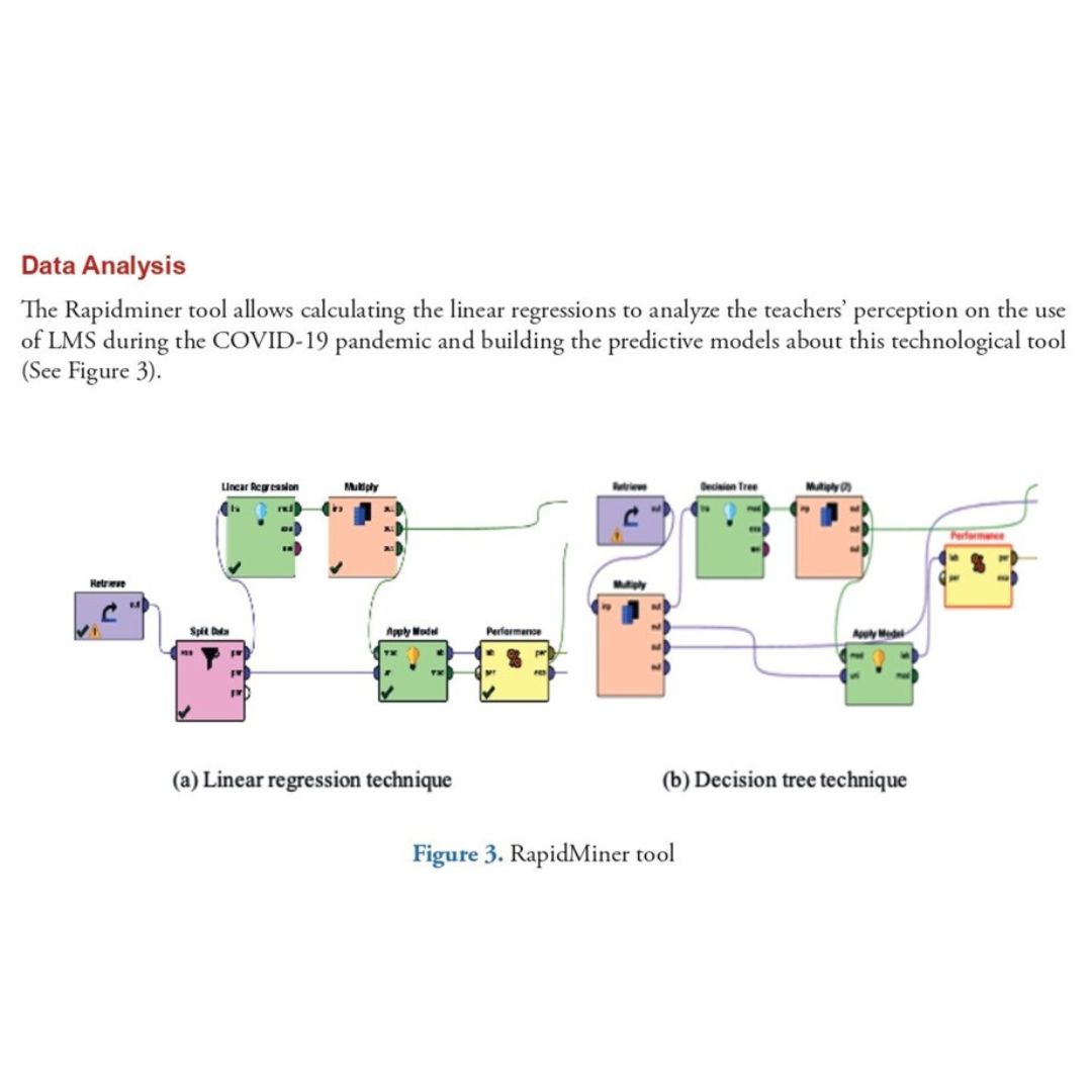 ICATUNAM's tweet image. 📢📄 #ArtículoICAT 
Teachers’ perceptions about the use of #learningmanagement systems during the #covid19 pandemic considering #datascience, en Online Journal of Distance Education. ➡️ bit.ly/48Ov7Wu .
Por Salas-Rueda, R. A., &amp;amp; Alvarado-Zamorano, C. Turkish.

#ICATUNAM