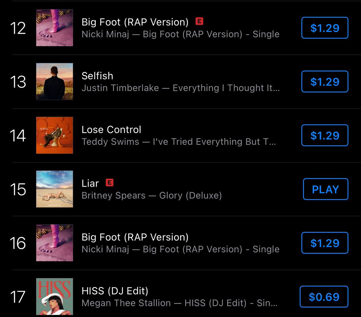Liar by Britney Spears has entered the Top 15 on US iTunes

The 2016 bonus track is two spots away from surpassing Justin Timberlake’s “comeback” single 👀