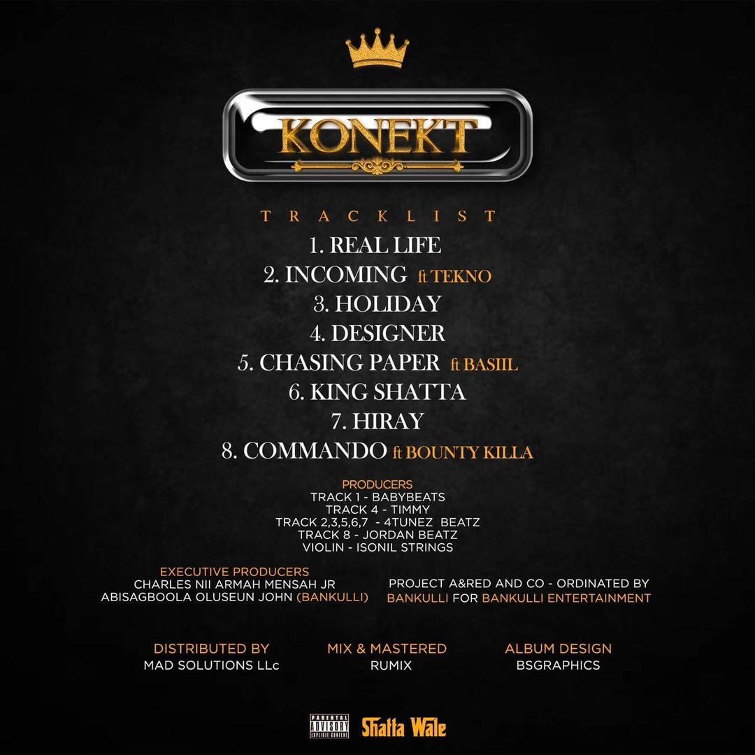 Phreeshot's tweet photo. Finally Out!!! You can't skip any of the tracks.. Solid production.. @shattawalegh making music simple in a relaxed manner...Big up @bankulli

https://t.co/ZEjvetolAM https://t.co/9N9OdMLdcn