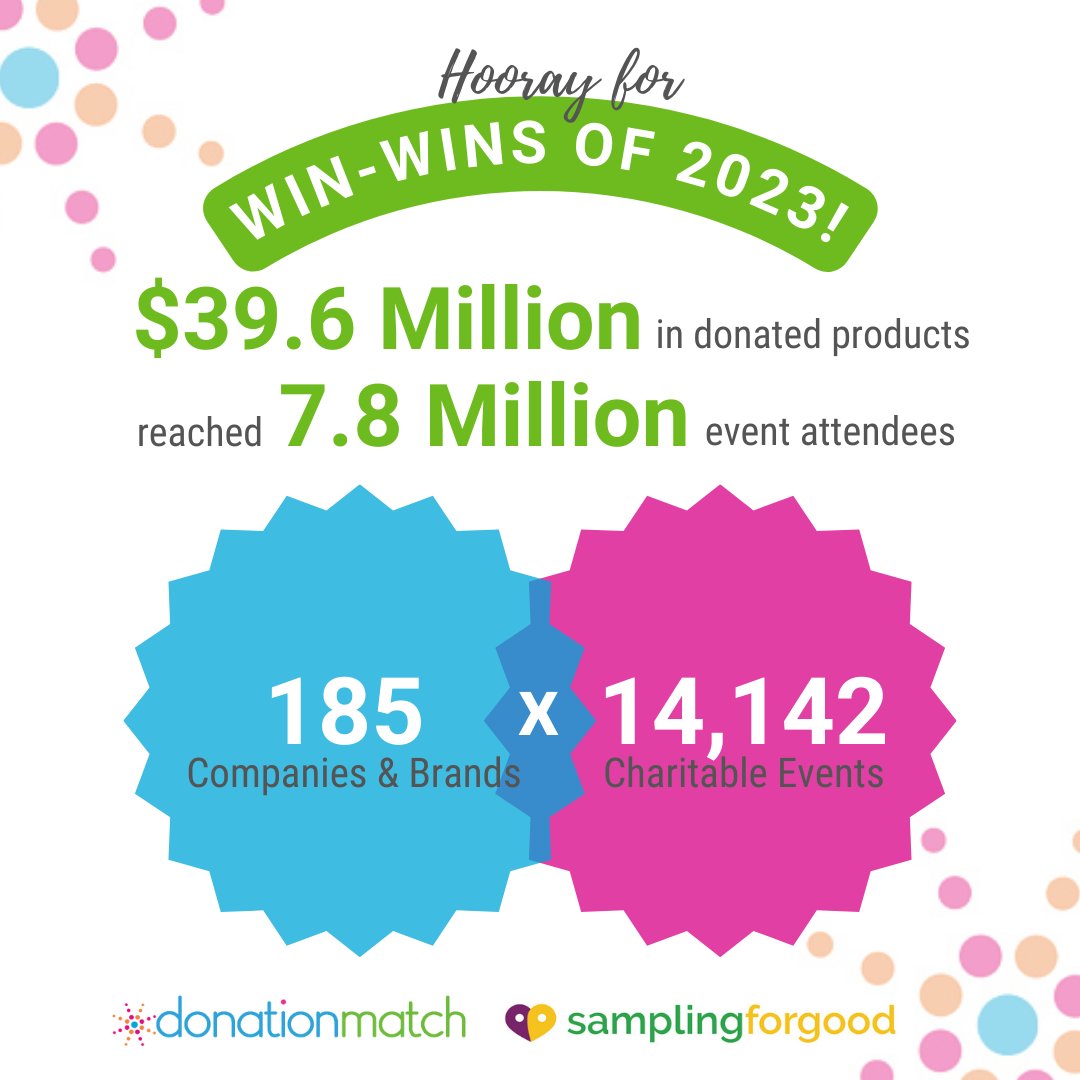 We're celebrating 2023 and our generous corporate members who donated their gift cards, tickets, beverages, merchandise, and so much more to support meaningful community work, disease research, and charitable efforts! Hooray for you!