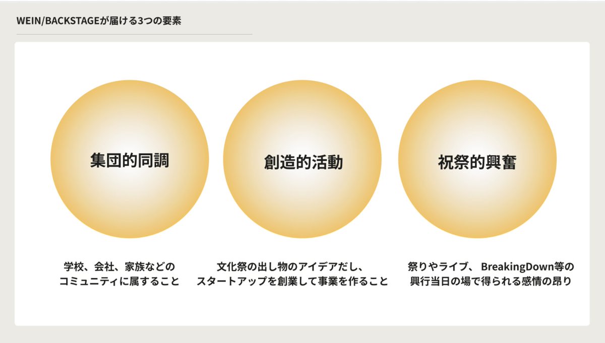 BACKSTAGE_2021's tweet photo. ＼ 全社総会を開催しました／

2024年、最初の総会テーマは【組織が提供する3つの要素と、今年注力する3つの柱】

代表の溝口より全社員に向けて、BACKSTAGEが社会に向けて届けたい価値と、そのために最も注力する3つの方針について話してもらいました！

全社で生産性の高い組織つくりを目指します❤️‍🔥 https://t.co/Nmi3mslhBa