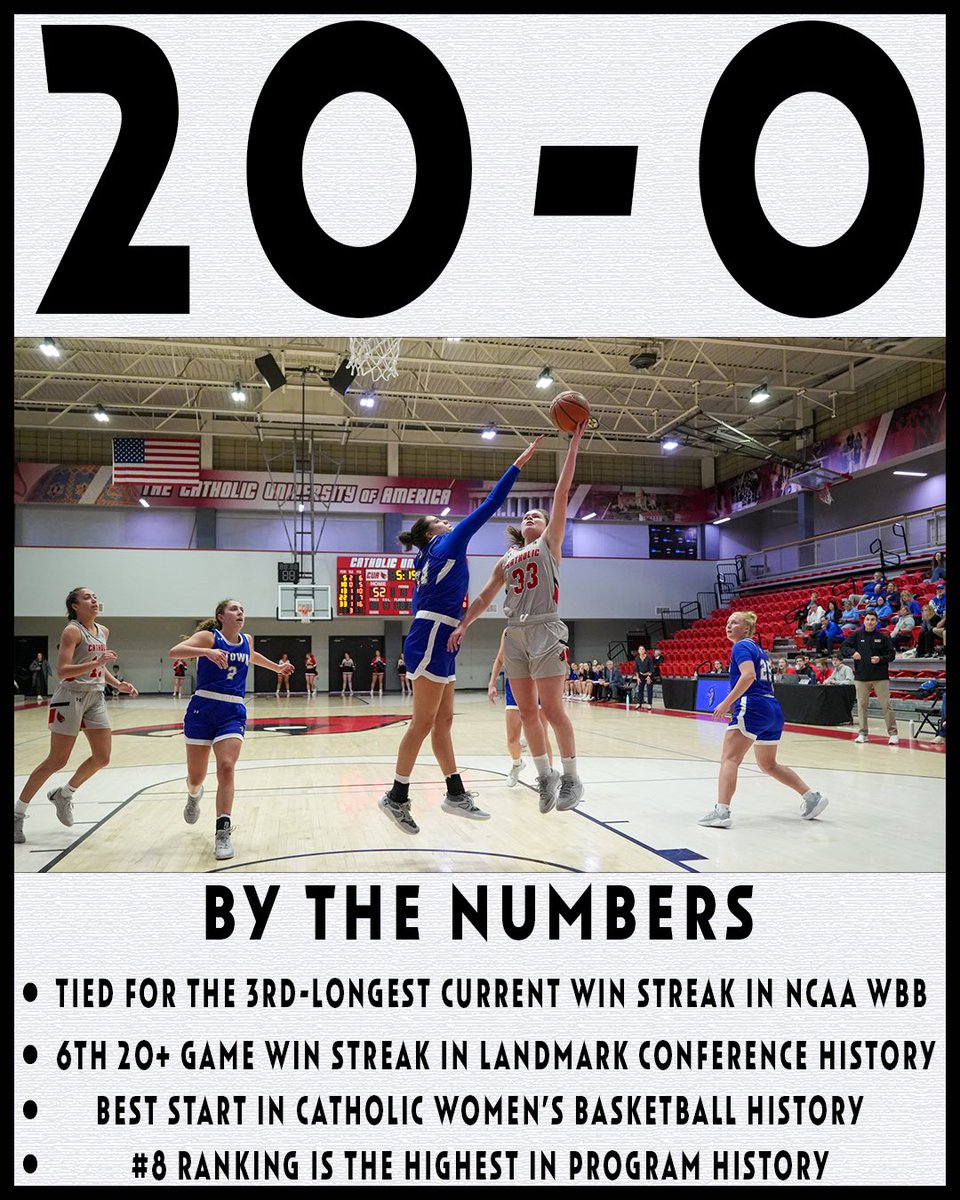 What a run it has been for <a href="/CatholicU_WBB/">CatholicU_WBB</a>!

2️⃣0️⃣-0️⃣‼️

#ThisIsCatholicU #d3hoops