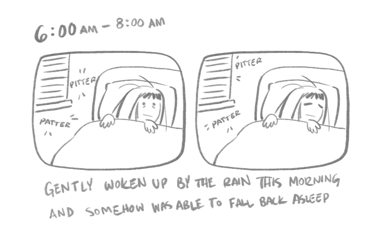 pocket_spell's tweet photo. an attempt at hourlies because I went and did stuff today 🤔 https://t.co/Zu820CcL1I