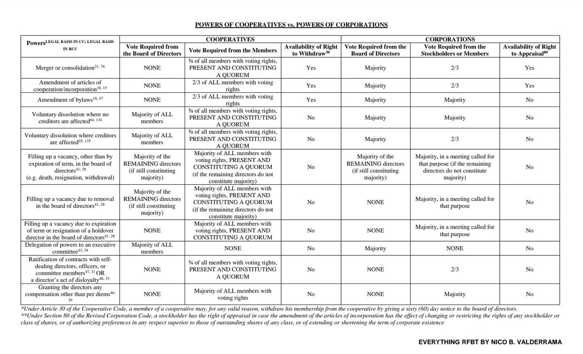 Nico B. Valderrama tweet media