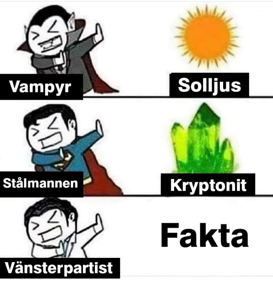 🇸🇪 Vänsterfientlig 🇸🇪 (@wankerolsson) on Twitter photo 