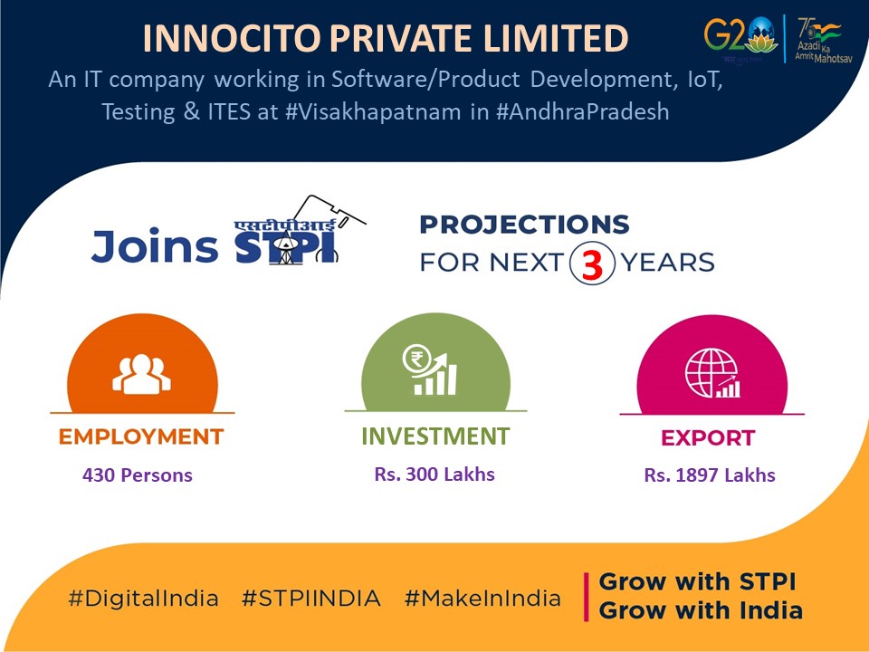 Welcome M/s. INNOCITO PRIVATE LIMITED Looking forward to a successful journey ahead #GrowWithSTPI #DigitalIndia @AshwiniVaishnaw @Rajeev_GoI @GoI_MeitY @arvindtw @DeveshTyagii @KavithaC8 @stpiindia #STPIINDIA #StartupIndia @innocitoteam