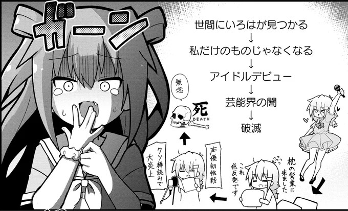 ガーン

#メスわか #ショウマケイト 