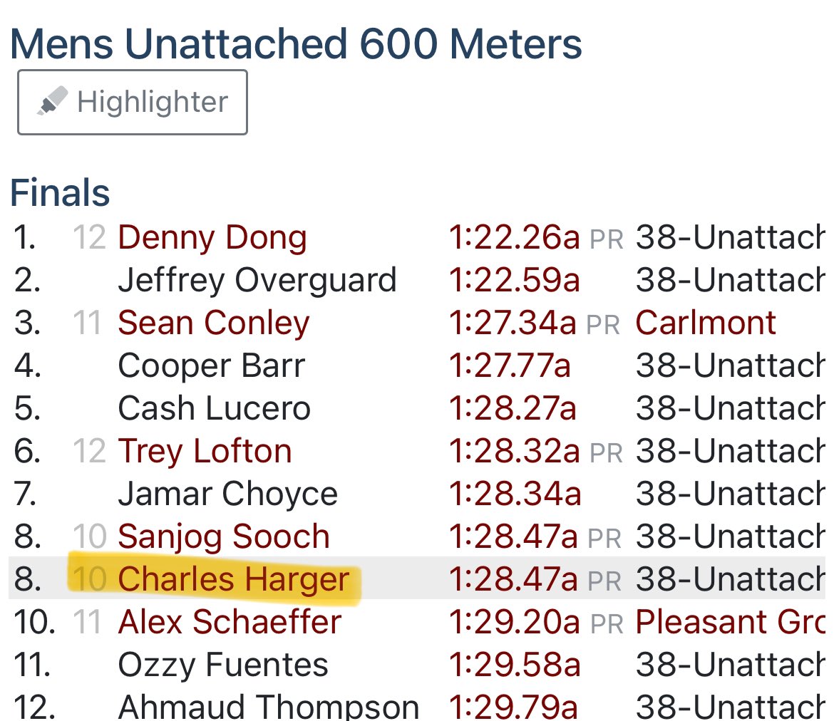 CharlesHargerTF's tweet photo. CA Arcadia Winter Championship Qualifier

January 20th &amp; 27th, 2024

Qualified for Arcadia High School Winter Championship in the 300m and 600m!

First time running a 600m!

Finals:
300m - 37.39 | 4th/19 people
600m - 1:28.47 | 8th/45 people

#trackandfield #classof2026 #recruit https://t.co/fxLehA6ef6