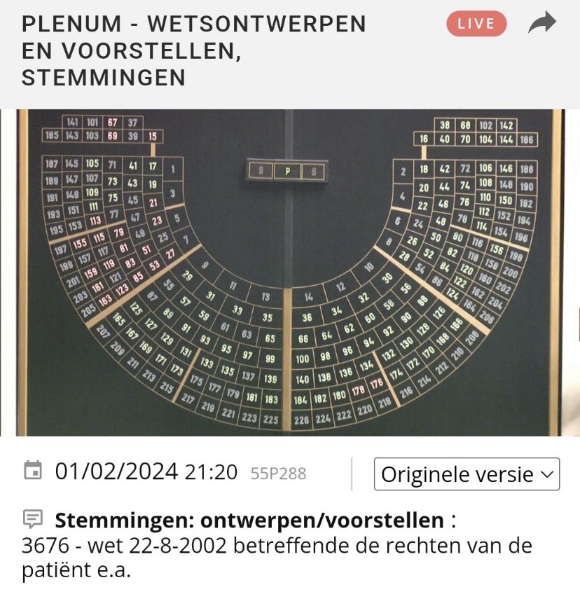 Deze morgend zijn we wakker geworden met een nieuwe wet #patiëntenrechten. Laten we nu samen met de sector onze schouders zetten onder een brede bekendmaking &amp; implementatie v/d rechten. Bedankt aan alle betrokken actoren die zich ingezet hebben om de wet te verbeteren. @VPPvzw