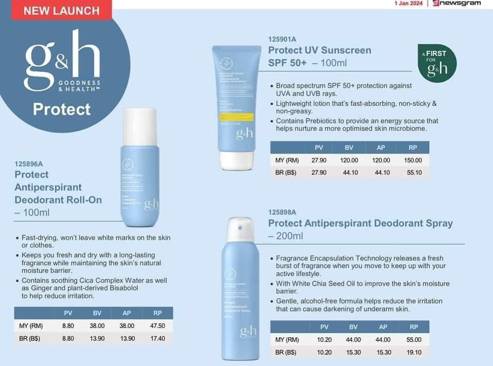 bynraz's tweet photo. Deodorant best 😍 #amway https://t.co/pwWvslG7tc
