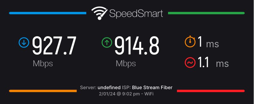 SpeedSmart's tweet photo. My Speed test Result - Download 927.72 Mbps - Upload 914.81 Mbps - Ping 1 Ms. What's yours? #SpeedSmart #speedtest https://t.co/5n1hSVQRHX https://t.co/xG0EdU88pM