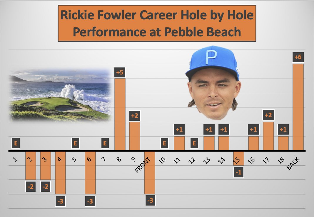 Rickie_Stats tweet media
