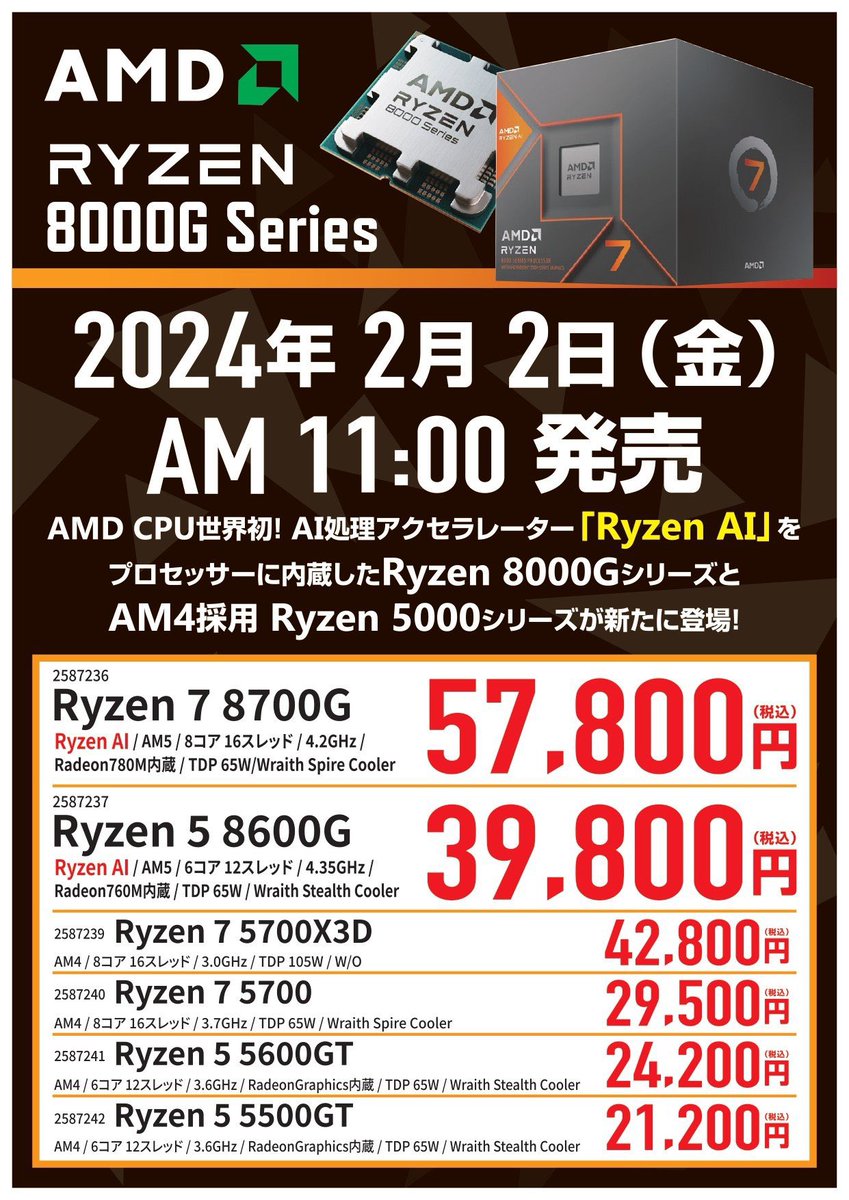 【新製品】#AMD #Ryzen シリーズCPU新製品
本日発売です

・Ryzen 7 8700G
・Ryzen 5 8600Gは #RyzenAI 搭載！
気になりますね♪