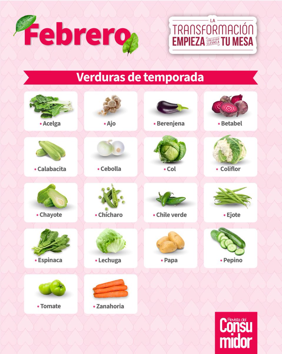 Revista del Consumidor tweet media