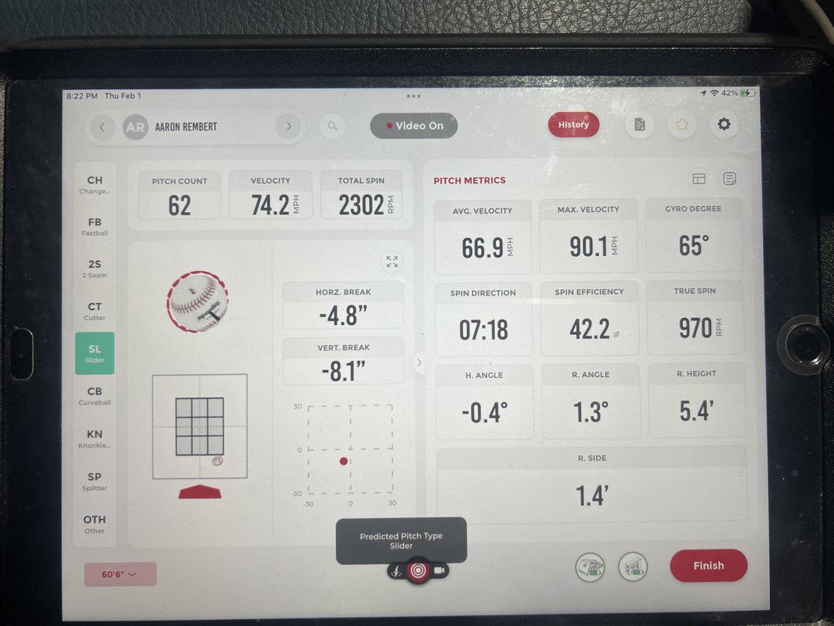 TyDavis179's tweet photo. Hit 90.7 today at @Athletes_Lab  sat 88mph, with slider at 77mph, CV-74
@ELCoachMatile @Coach_Skellie @coachrembert https://t.co/rSRbAJ0kCZ
